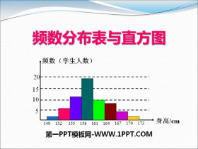 《频数分布表与直方图》PPT课件-第一PPT