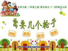 《需要几个轮子》2~5的乘法口诀PPT课件-第一PPT