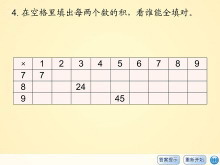 《习题课件八》表内乘法二Flash动画课件-第一PPT
