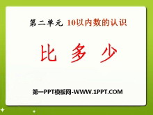 《比多少》10以内数的认识PPT课件-第一PPT