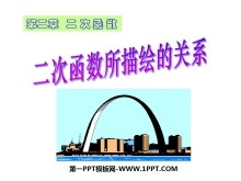 《二次函数所描述的关系》二次函数PPT课件2-第一PPT