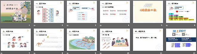 图片[2]-《4的乘法口诀》表内乘法PPT课件-第一PPT