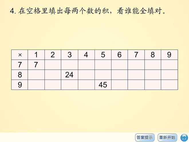 图片[1]-《习题课件八》表内乘法二Flash动画课件-第一PPT