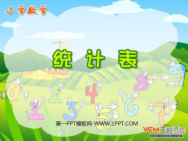 图片[1]-《统计表》横向复式条形统计图PPT课件-第一PPT
