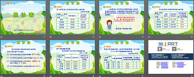 图片[2]-《统计表》横向复式条形统计图PPT课件-第一PPT