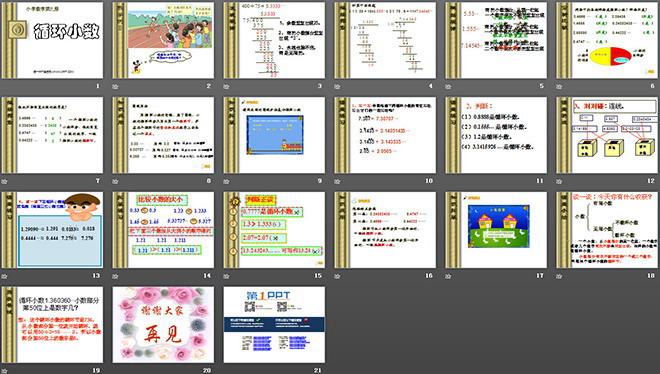 图片[2]-《循环小数》小数除法PPT课件2-第一PPT