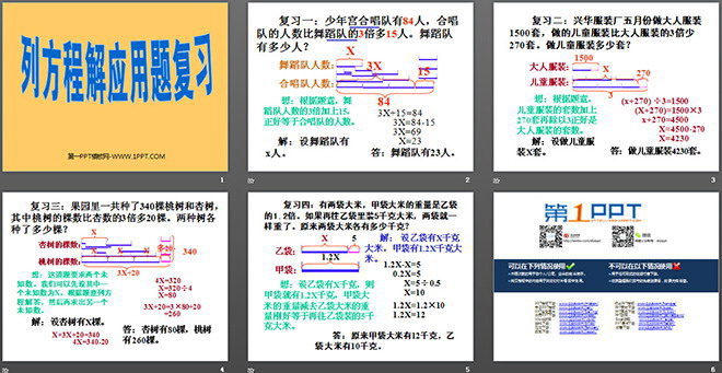 图片[2]-《列方程解应用题》总复习PPT课件-第一PPT
