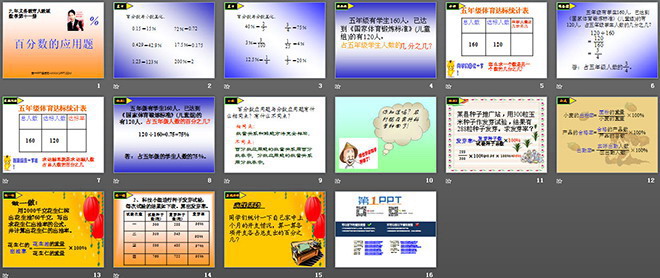 图片[2]-《百分数的应用题》PPT课件-第一PPT