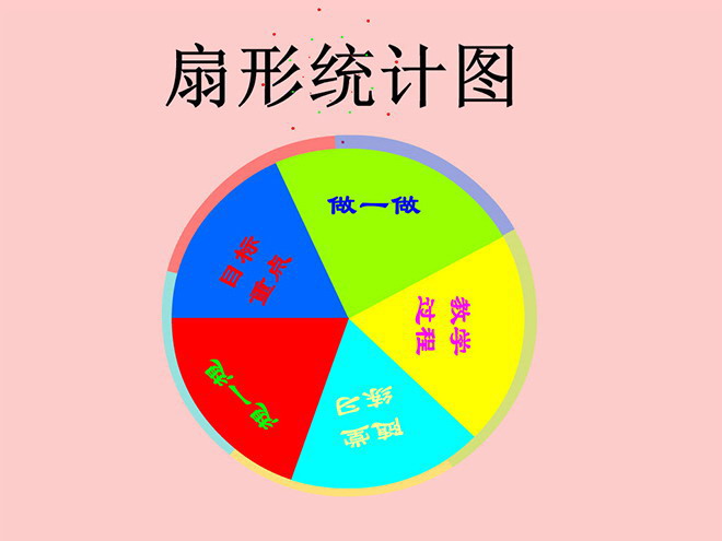 图片[1]-《扇形统计图》Flash动画课件-第一PPT