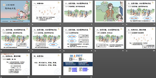 图片[2]-《简单统计表》分类与整理PPT课件-第一PPT
