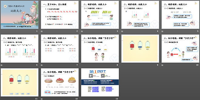 图片[2]-《比较大小》100以内数的认识PPT课件-第一PPT
