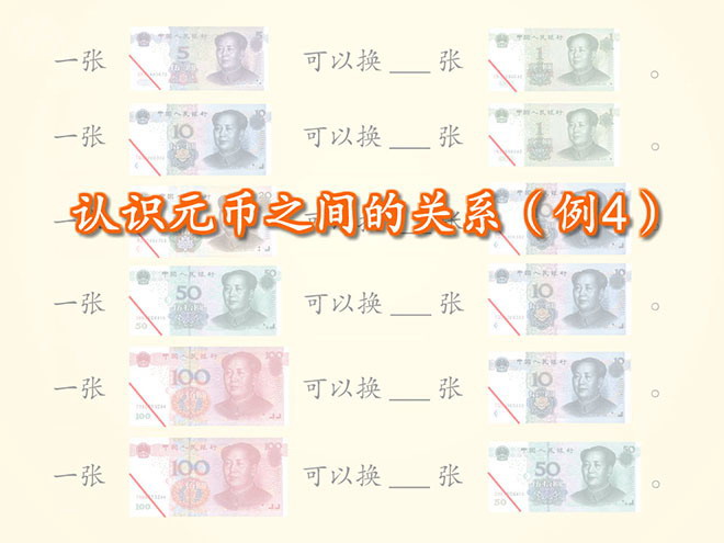 图片[1]-《认识元币之间的关系》认识人民币Flash动画课件-第一PPT