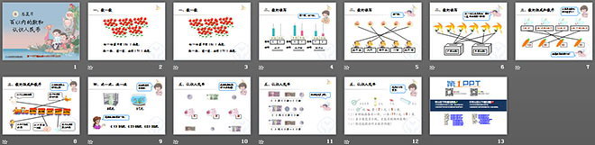 图片[2]-《百以内的数和认识人民币》总复习PPT课件-第一PPT