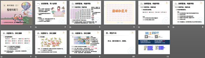 图片[2]-《整理和复习》表内除法二PPT课件-第一PPT