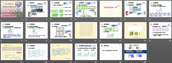 图片[2]-《10000以内数的认识》万以内数的认识PPT课件-第一PPT