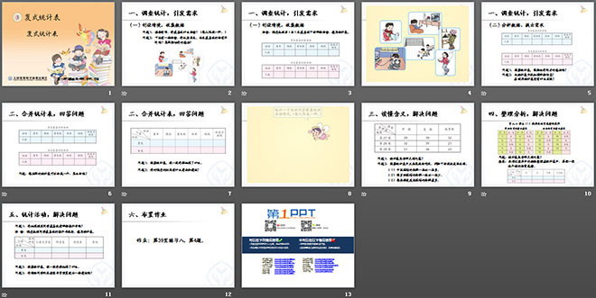 图片[2]-《复式统计表》统计PPT课件-第一PPT