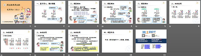 图片[2]-《笔算乘法》两位数乘两位数PPT课件2-第一PPT