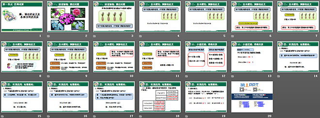 图片[2]-《乘、除法的定义及各部分间的关系》四则运算PPT课件-第一PPT