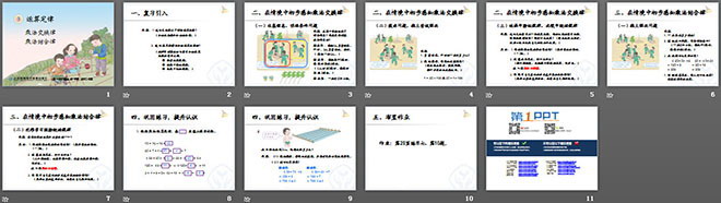 图片[2]-《乘法运算定律》运算定律PPT课件-第一PPT
