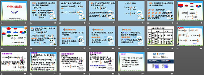 图片[2]-《分数与除法》分数的意义和性质PPT课件2-第一PPT