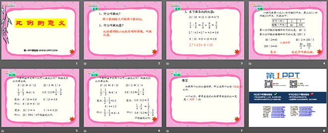 图片[2]-《比例的意义》比例PPT课件2-第一PPT