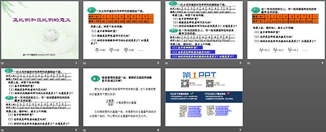 图片[2]-《正比例和反比例的意义》比例PPT课件-第一PPT