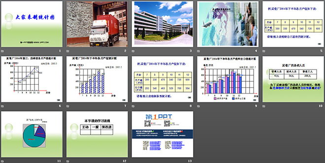图片[2]-《大家来制统计图》统计PPT课件-第一PPT