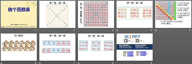 图片[2]-《做个百数表》PPT课件3-第一PPT