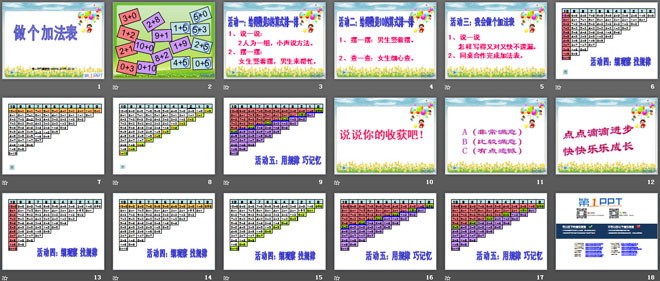 图片[2]-做个加法表-第一PPT
