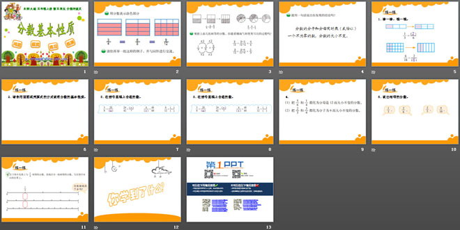 图片[2]-《分数基本性质》分数的意义PPT课件-第一PPT