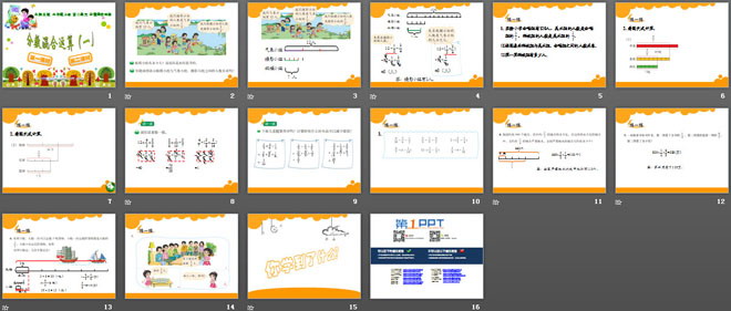 图片[2]-《分数混合运算》PPT课件-第一PPT