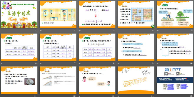 图片[2]-《生活中的比》比的认识PPT课件-第一PPT