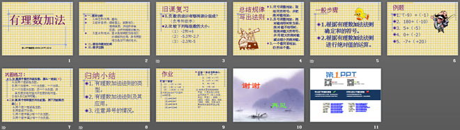 图片[2]-《有理数加法》有理数PPT课件4-第一PPT