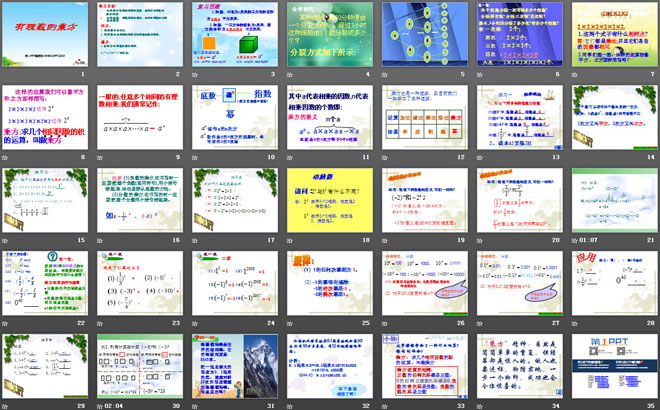 图片[2]-《有理数的乘方》有理数PPT课件-第一PPT