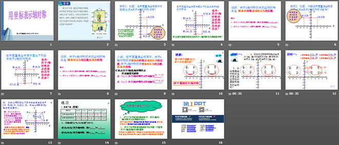 图片[2]-《用坐标表示轴对称》轴对称PPT课件-第一PPT