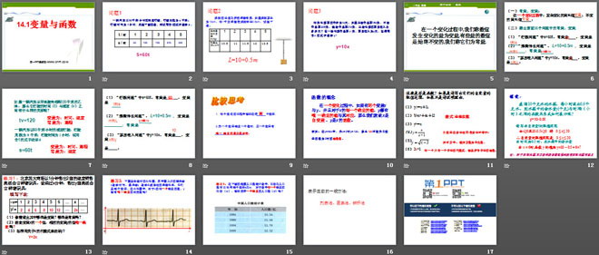 图片[2]-《变量与函数》一次函数PPT课件-第一PPT