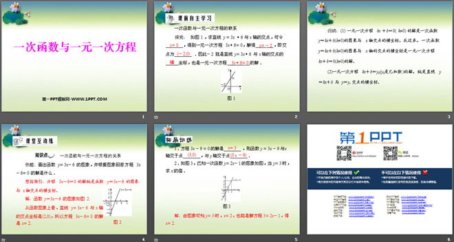 图片[2]-《一次函数与一元一次方程》一次函数PPT课件-第一PPT