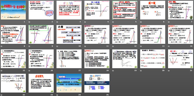 图片[2]-《一次函数与一元一次不等式》一次函数PPT课件2-第一PPT