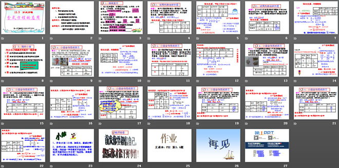 图片[2]-《分式方程的应用》分式PPT课件2-第一PPT