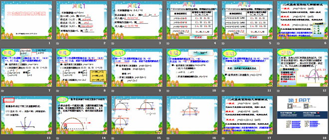 图片[2]-《二次函数图象和性质》二次函数PPT课件3-第一PPT