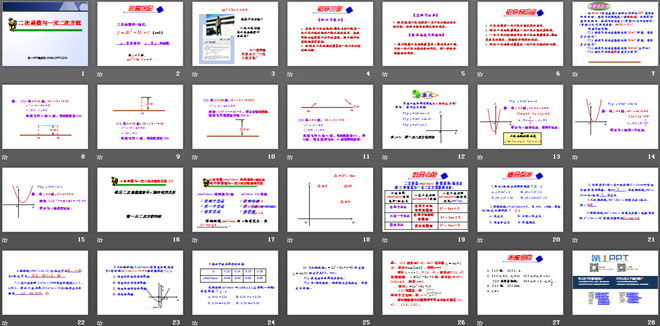 图片[2]-《二次函数与一元二次方程》二次函数PPT课件2-第一PPT