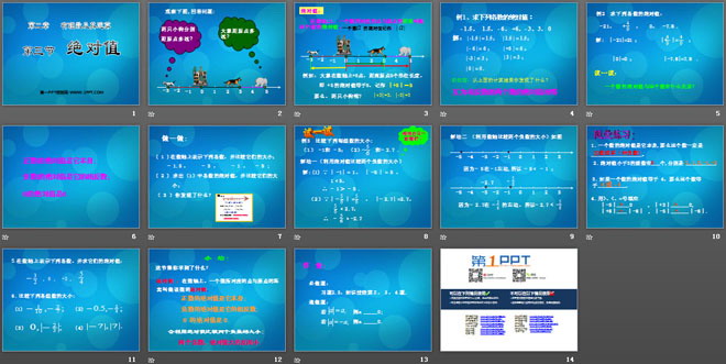 图片[2]-《绝对值》有理数及其运算PPT课件3-第一PPT