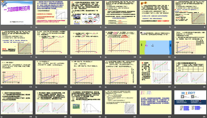 图片[2]-《一次函数图象的应用》一次函数PPT课件2-第一PPT