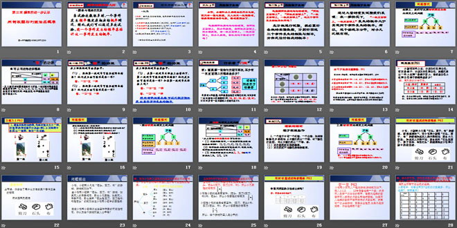 图片[2]-《用树状图或表格求概率》概率的进一步认识PPT课件-第一PPT
