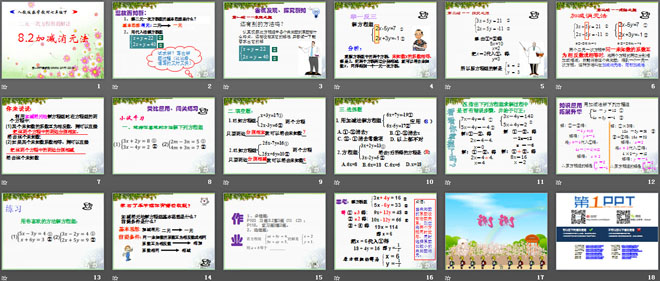 图片[2]-《加减消元法—二元一次方程组的解法》二元一次方程组PPT课件2-第一PPT