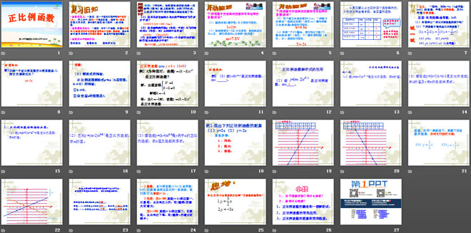 图片[2]-《正比例函数》一次函数PPT课件4-第一PPT