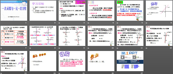 图片[2]-《一次函数与一元一次方程》一次函数PPT课件2-第一PPT
