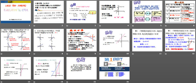 图片[2]-《用函数的观点看方程（组）或不等式》一次函数PPT课件2-第一PPT