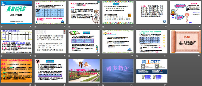 图片[2]-《数据的代表》数据的分析PPT课件-第一PPT
