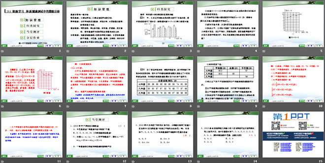 图片[2]-《体质健康测试中的数据分析》数据的分析PPT课件3-第一PPT